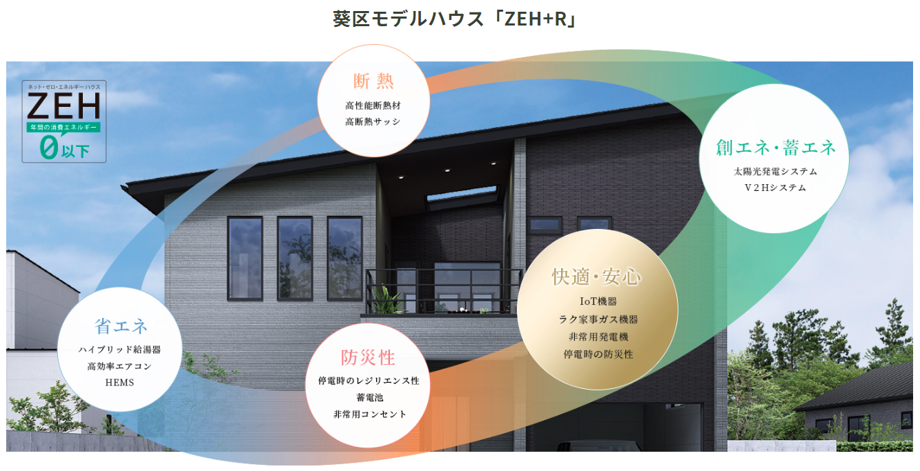 葵区ZEH.png