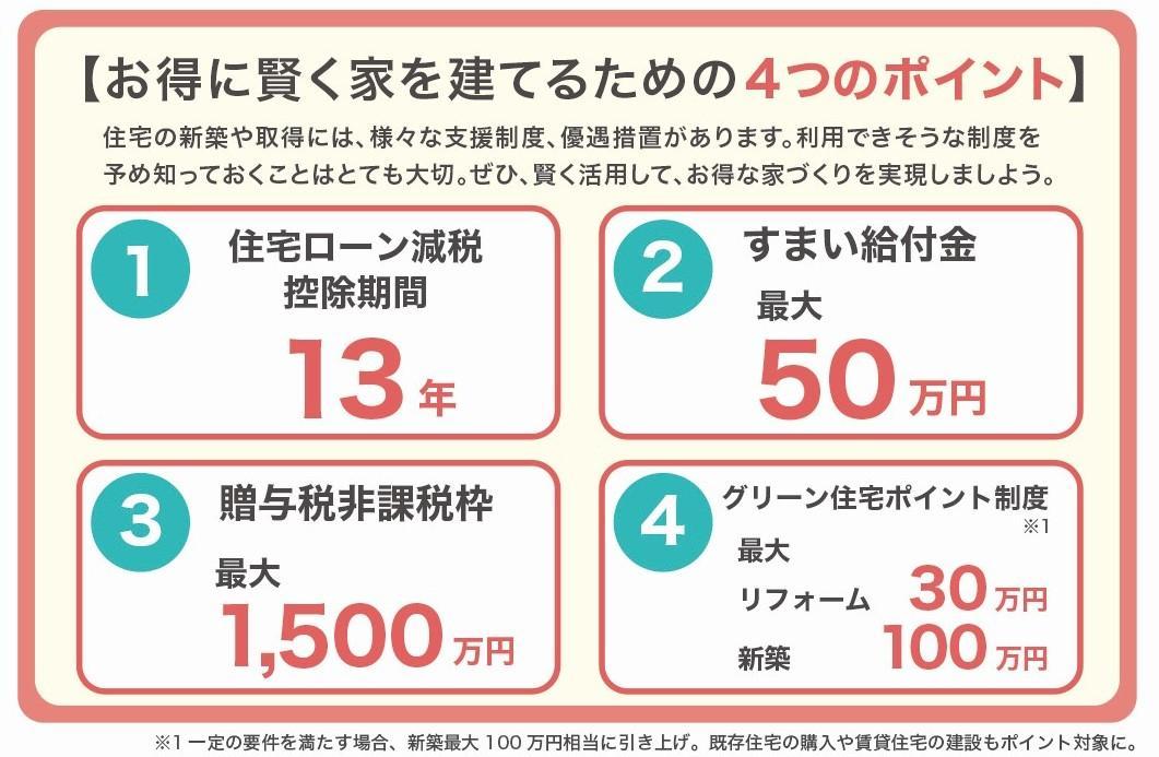 納得４つの支援策.jpg